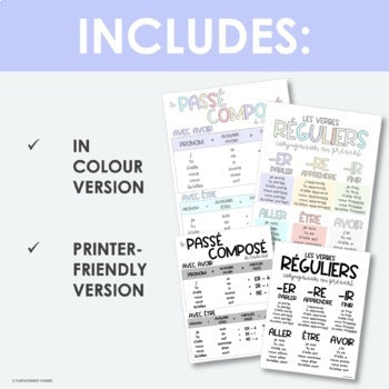 French Verb Posters | les verbes - le présent et le passé composé