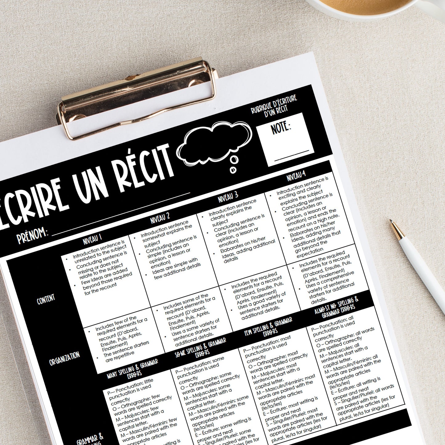 French Recount Writing Rubric - Écrire un récit