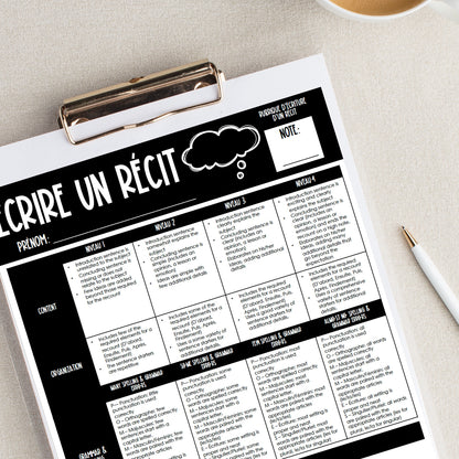 French Recount Writing Rubric - Écrire un récit