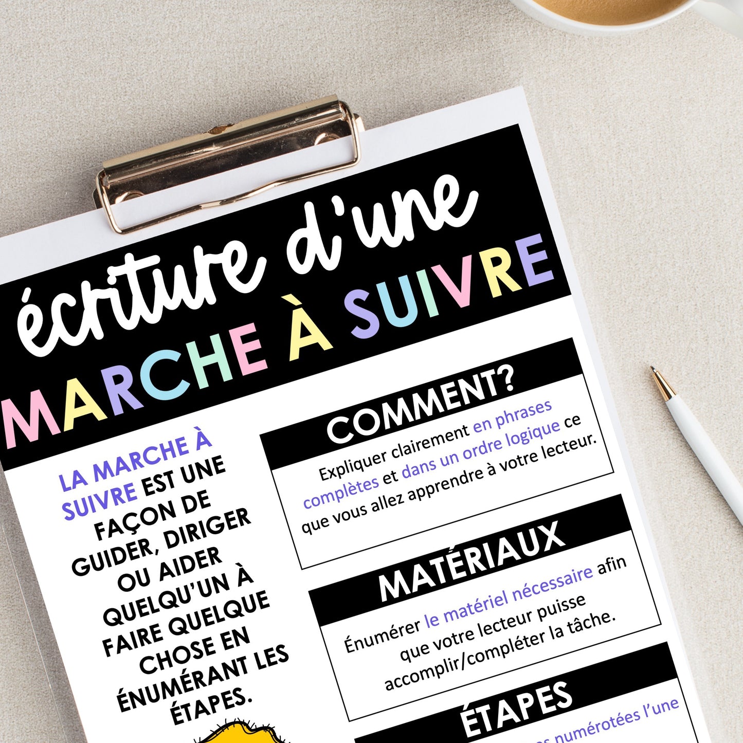 Editable FRENCH Text Type Posters | Printable & Digital