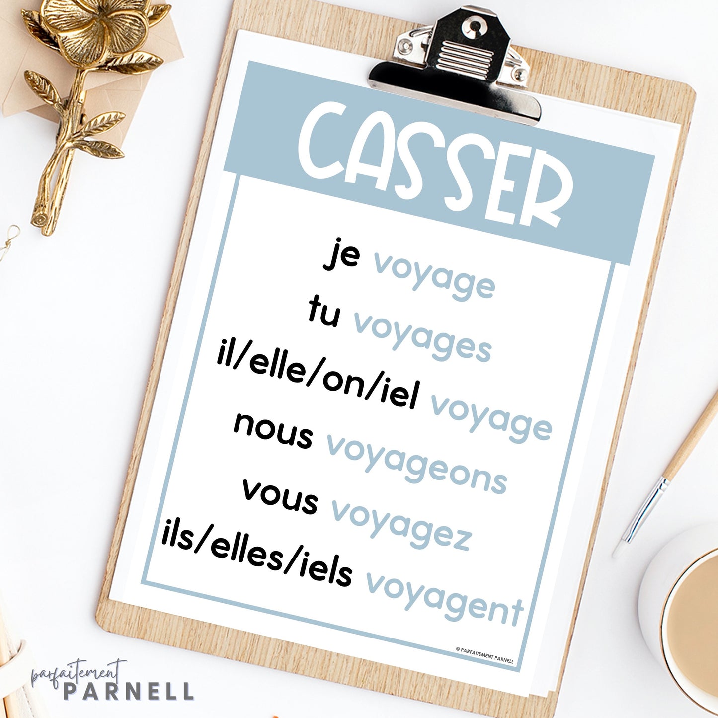 French Verb Posters | les verbes en -ER