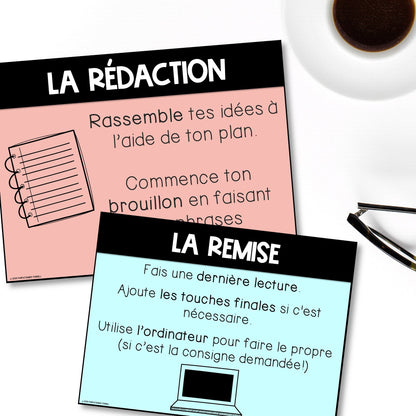 French Writing Process Pencil & Posters - Le processus d'écriture