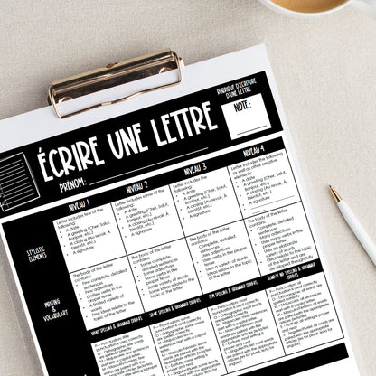 French Letter Writing Rubric - Écrire une lettre