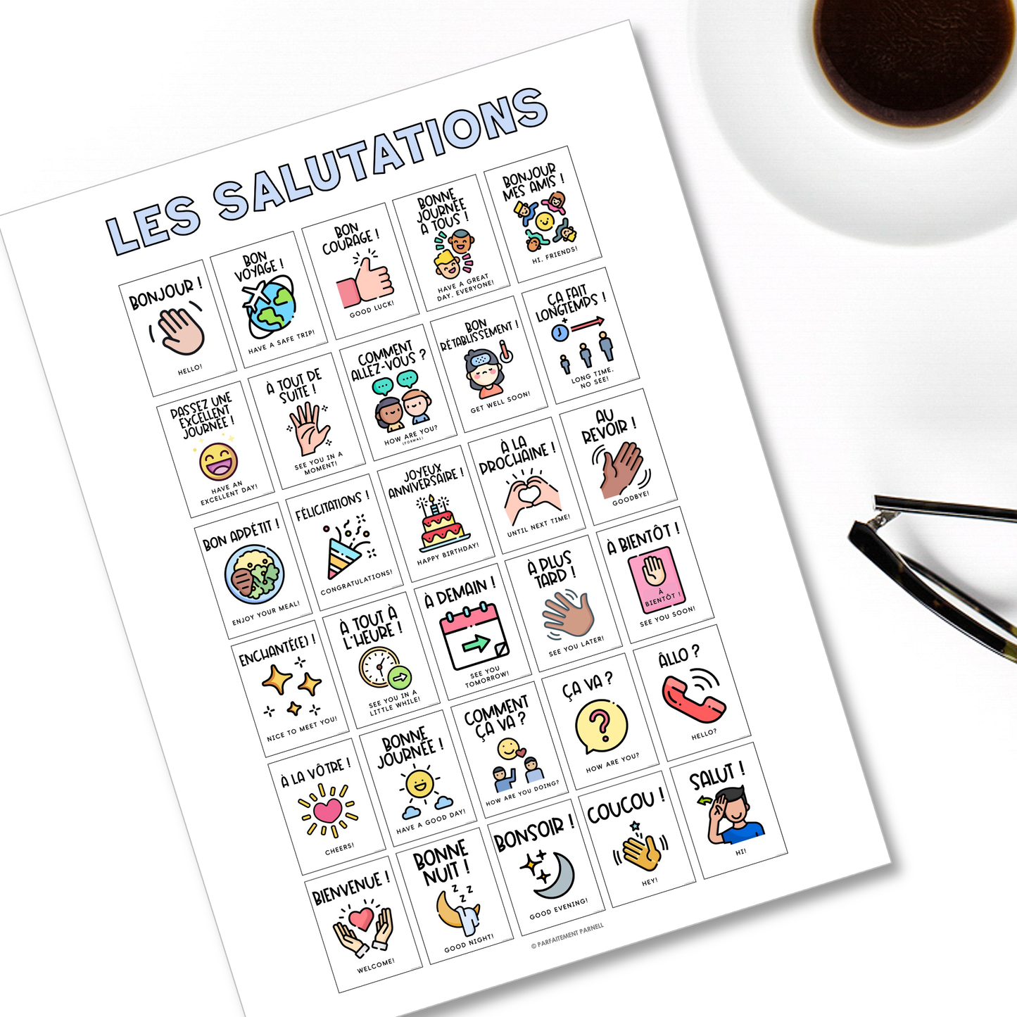 French Classroom Management | French Greetings Posters