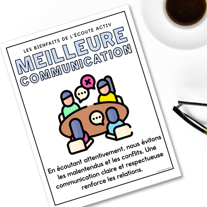 French Classroom Management | Active Listening Posters