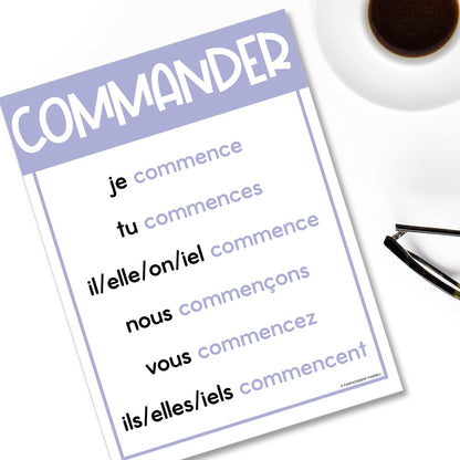 French Verb Posters | les verbes en -ER