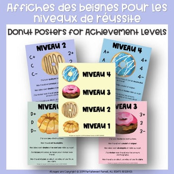 Editable French Donut Achievement Posters