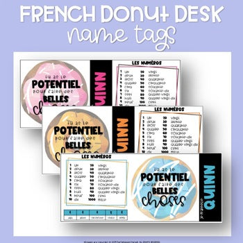 French Desk Name Tags (Editable) - Donut