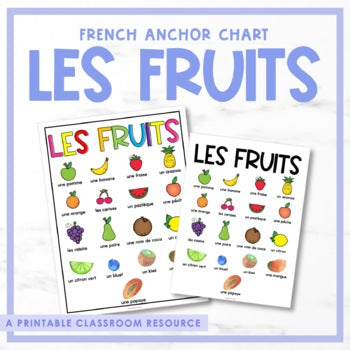 French Fruits Printable Anchor Chart | les fruits