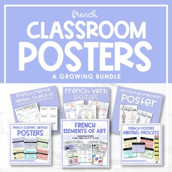 French Classroom Poster Bundle