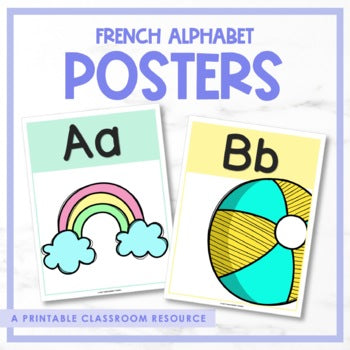 French Alphabet Posters | Les affiches d'alphabet