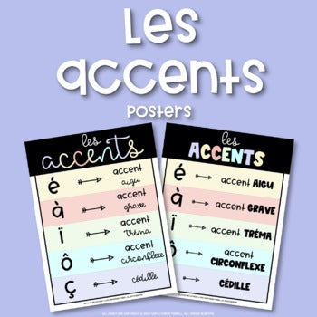 French Accent Posters - Affiches des accents