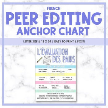 French Peer Editing Anchor Chart | L'évaluation des pairs