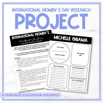 International Women's Day | An independent research project