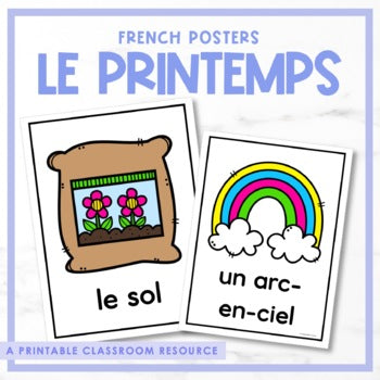 French Spring Posters | le printemps