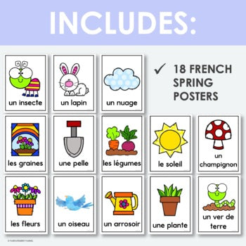 French Spring Posters | le printemps