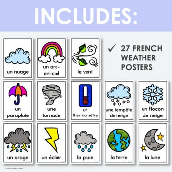 French Weather Posters | le temps et la météo