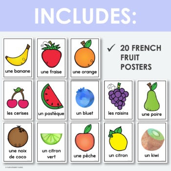 French Fruit Posters | les fruits